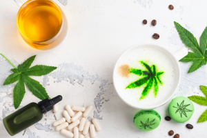 How to dose CBD Daily, different ways to consume CBD