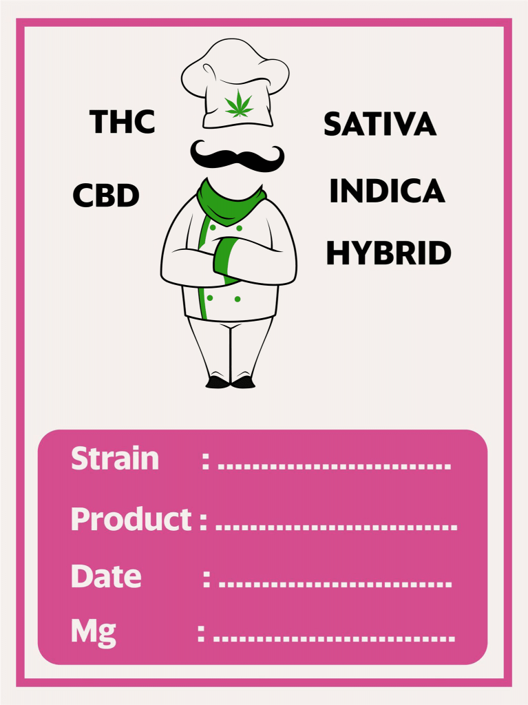 Cannadish label for ingredients when cooking cannabis edibles